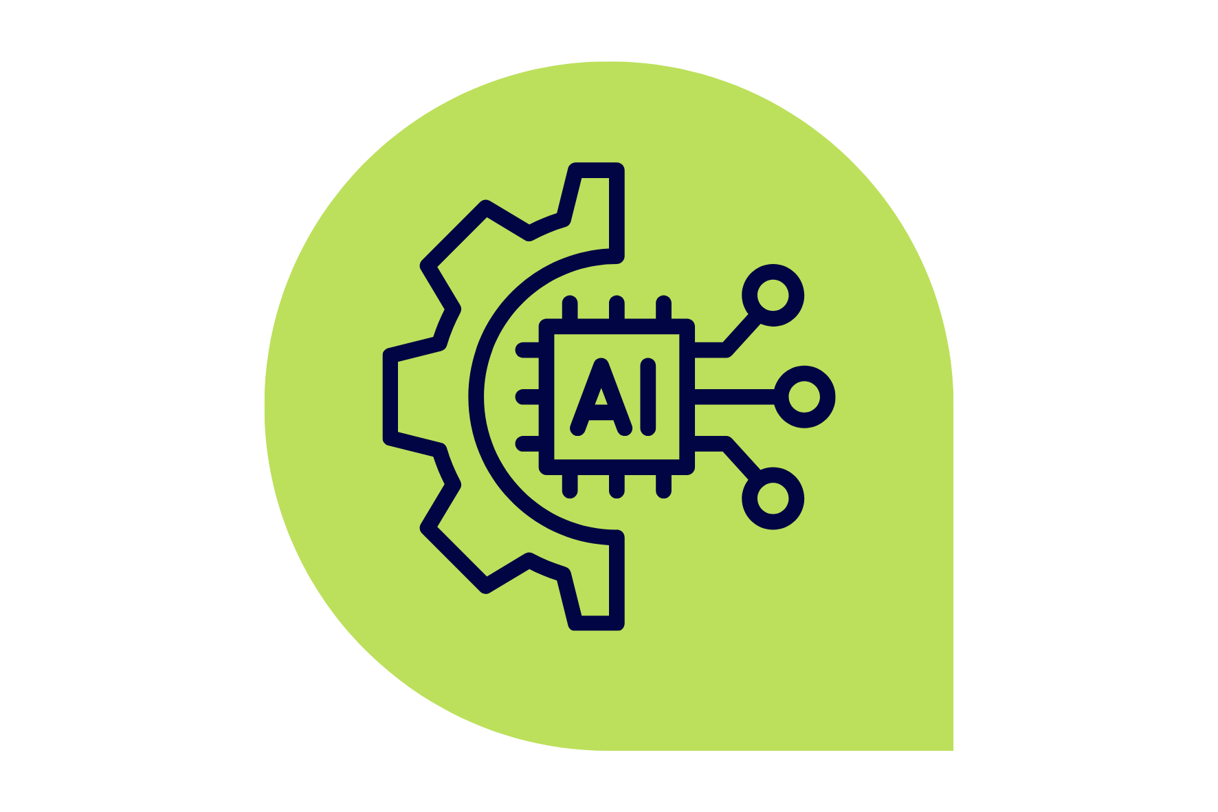 Automatización con IA